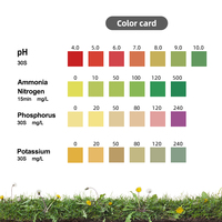 Kit d'analyse du sol : pH / Ammoniac / Azote / Potassium / Phosphore