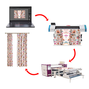 Kỹ Thuật Số Chuyển Giấy Impressora Phun Vải Dệt Máy In Khổ Lớn T-shirts Dye Thăng Hoa Plotter Máy In - Product Image 2