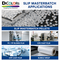 Granulés d'additif PP professionnel résistant à la chaleur Slip Masterbatch pour la fabrication de sachets stérilisables et de films multicouches laminés