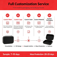 Étui Organisateur Étanche pour Casque Audio, Fermeture Éclair, Coque Rigide en EVA Personnalisée, Poche en Maille pour Casque de Jeu, Vente en Gros OEM