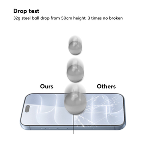 ฟิล์มกระจกนิรภัยใส 9H ป้องกันรอยขีดข่วน สำหรับ <span class=keywords><strong>iPhone</strong></span> 18 Pro Max - Product Image 5