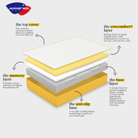 Matelas Certifié d'Usine en Gros, Design Moderne et Luxueux pour Hôtels, Matelas en Boîte, Tailles Simple, Double, King Size, en Mousse à Mémoire de Forme Gel