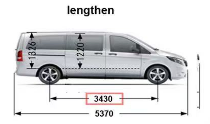 Allunga le dimensioni