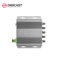 Satelliet Glasvezel Mini Kabel TV Ontvanger SC/APC CATV Optische Ontvanger 45-2400MHz RF Frequentie 1510-1570nm Ingangsgolflengte