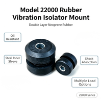Offre Spéciale – Bloc Anti-Vibrations Double Couche en NBR Néoprène Série LIVA 22000 – Amortisseur pour Générateur, Pompe, Compresseur