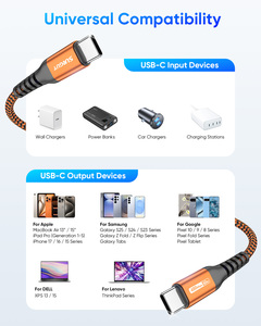 สายชาร์จเร็ว USB C ยี่ห้อ SUNGUY ได้รับการรับรองมาตรฐาน CE กำลังไฟ 60W 3A สำหรับตลาด EU พร้อมตัวอย่างสินค้าฟรี - Product Image 6