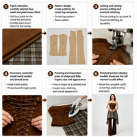 Ensemble corset marron personnalisé D&M pour femme, haut bustier à lacets et peplum échancré à carreaux avec pantalon évasé, style vintage punk, 2 pièces, OEM, faible MOQ