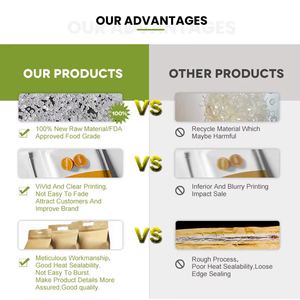 Túi đóng gói bột Whey protein tùy chỉnh in đứng lên túi nhôm lá Ziplock mờ bóng Mylar đáy phẳng - Product Image 3