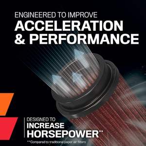 Nuevo <span class=keywords><strong>Filtro</strong></span> de Aire Universal de <span class=keywords><strong>Alto</strong></span> <span class=keywords><strong>Flujo</strong></span> <span class=keywords><strong>K</strong></span>&<span class=keywords><strong>N</strong></span> con Abrazadera para Abarth 124 Spider (1.4L) 2016- OE RG-1001RD, Brida 63, Altura del <span class=keywords><strong>Filtro</strong></span> - Product Image 3