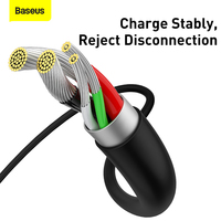 Baseus Câble USB de chargement micro rapide pour Xiaomi Redmi Reversible 2M Câble de données de chargeur micro USB pour téléphones Samsung