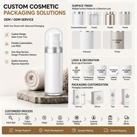 Bouteilles sous vide en plastique écologiques personnalisables de 15 ml/30 ml/50 ml avec inserts remplaçables, adaptées au reconditionnement des lotions