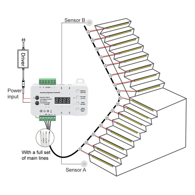 STEP-05 DC12V~DC24V PIR Motion Sensor Stair LED Strip Staircase Controller Step 99 Steps Multi-Functional Controller for Stair