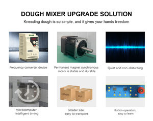 Variateur <span class=keywords><strong>de</strong></span> vitesse triphasé 380V haute performance 0,75KW 1,5KW 2,2KW pour machines industrielles <span class=keywords><strong>de</strong></span> préparation <span class=keywords><strong>de</strong></span> pâte - Product Image 4