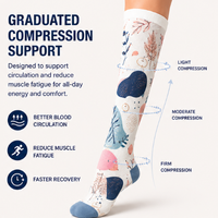Calcetines Personalizados Hasta la Rodilla, Impresión Digital por Sublimación de 360 Grados, Calcetines con Logotipo Personalizado, Venta al Por Mayor, OEM, ODM, para Hombre y Mujer