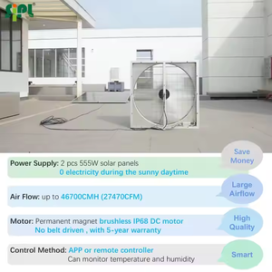 Công Nghiệp Lớn Năng Lượng Mặt Trời Powered Làm Mát Không Khí Tường <span class=keywords><strong>Fan</strong></span> Cho Chăn Nuôi Trang Trại Nhà Kính Xả Thông Gió <span class=keywords><strong>Fan</strong></span> Với Năng Lượng Mặt Trời Hệ Thống Bảng Điều Khiển - Product Image 2