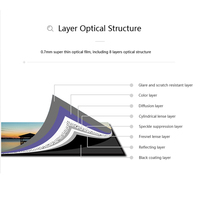 Écran de projection ALR CLR Fresnel 5.0 Pro UST 2026, 100 pouces, gris, cadre ultra-fin, 1 cm, pour téléviseur laser