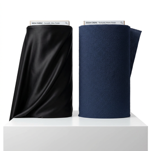 قماش كريب متين مقاوم للتجعد لسوق الشرق الأوسط للعباءات - Product Image 3