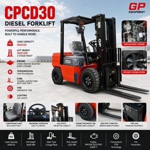 Chariot élévateur diesel 3T CPCD30 : Technologie TCM, Xinchai Euro V, mât triphasé 4,5 m, déplacement latéral. - Product Image 2