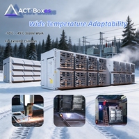Conteneur de minage de crypto-monnaies ACT 200 de capacité, S19 S21 S23 M60 M60S, refroidissement par air, solution 20FT 40FT 48H