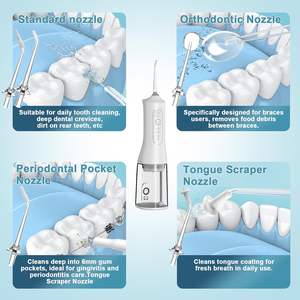 Irrigador Bucal Inalámbrico Portátil con Irrigador Oral Recargable, Nuevo Producto para la Limpieza Dental, Alimentado por USB/Batería - Product Image 5