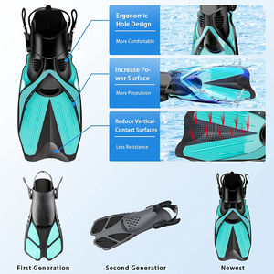 BSCI Buceo <span class=keywords><strong>Aletas</strong></span> Fábrica Venta caliente Durable TPR Ajustable <span class=keywords><strong>Aletas</strong></span> de buceo para adultos - Product Image 1
