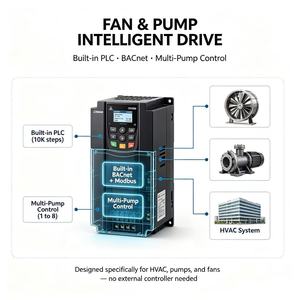 Variador de Frecuencia Delta VFD2000CP43A-00 Serie CP2000 de 200KW 380V Trifásico de Alta Potencia para Equipos de Tratamiento de Agua - Product Image 3