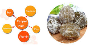 Fruit séché naturel à la prune pour la perte de poids à action rapide, marque privée, détoxifiant, stimulant le métabolisme, soutien à la gestion du poids, faible en calories, sain - Product Image 5