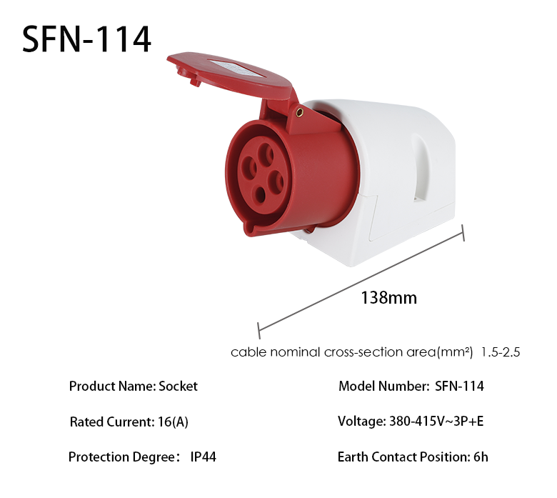 SFN-114