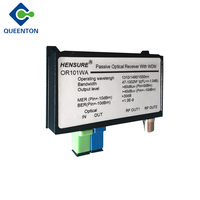 Sc/Apc Passieve Ftth Node Catv Mini-Ontvanger Ftth Catv Glasvezel Mini-Ontvanger Satelliet Tv-Ontvanger
