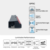 Projecteur LED linéaire IP66 ultra-plat pour scène, contrôle DMX512, 120 LED 0,3W RGBLA, 1500Lm, CRI élevé Ra95, éclairage de sol matriciel LED