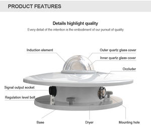Pemantauan Lingkungan 7 in 1 multi-<span class=keywords><strong>sensor</strong></span> <span class=keywords><strong>OEM</strong></span> 4g hujan angin hujan stasiun cuaca otomatis <span class=keywords><strong>Sensor</strong></span> surya dalam dan luar ruangan - Product Image 6