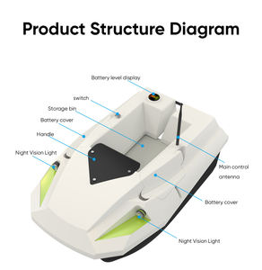 Ferngesteuertes Futterboot mit Automatischer Rückkehrfunktion 12V 2x15600mAh Akkus 100 GPS-Punkte IP67 Wasserdicht Staubdicht Ferngesteuertes GPS-Köderboot - Product Image 3