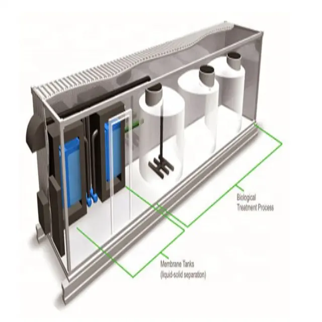 deodorizer waste water treatmentburied integrated domestic sewage treatment equipment plant tank bubbler