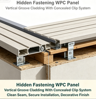 Revêtement mural en WPC imperméable et résistant aux UV, panneau mural en bois-plastique durable pour façade extérieure de bâtiment commercial, complexe hôtelier