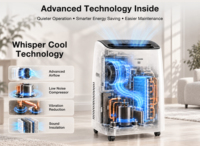 Climatiseur portable électrique HYUNDAI R290 14000 BTU, technologie de pompe à chaleur pour le refroidissement/chauffage, classe d'efficacité énergétique