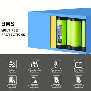 Batería para Bicicleta Eléctrica de PVC Azul Impermeable, 52V 20Ah 2600mah, Celdas con BMS de 50A y Cargador de 3A, Conector XT60, Disponible en Almacén de Australia - Product Image 3
