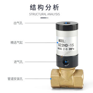 Vanne de commande pneumatique Q22HD-15 20 25 32 40 50, vanne de coupure normale pour applications pneumatiques de fluides sous vide - Product Image 3
