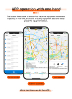 Mini Rastreador GPS GF21: Localizador Inteligente para Vehículos y Mascotas con Rastreo en Tiempo Real, Función SOS y Función de Escucha