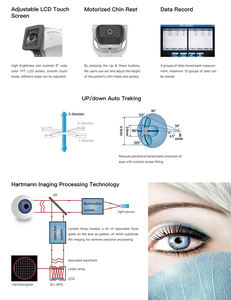 Equipamento Oftalmológico para Exame Ocular, Refratômetro Automático Portátil com Tela Touch TFT de 8 polegadas, Refratômetro Digital Automático e Ceratometria - Product Image 6