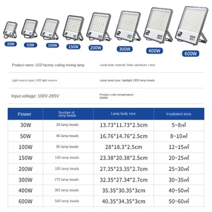 Luz de inundación Led para exteriores de alta calidad, luz de inundación delgada, 30W, 50W, 80W, reflectores Led de 100 vatios - Product Image 2