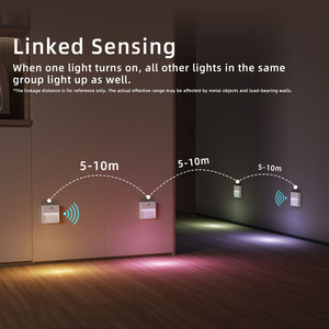 Nouvelle veilleuse <span class=keywords><strong>LED</strong></span> intelligente USB 2026 avec <span class=keywords><strong>détecteur</strong></span> <span class=keywords><strong>de</strong></span> <span class=keywords><strong>mouvement</strong></span> sans fil, corps <span class=keywords><strong>de</strong></span> <span class=keywords><strong>lampe</strong></span> moderne en ABS pour éclairage d'ambiance <span class=keywords><strong>de</strong></span> chambre - Product Image 4