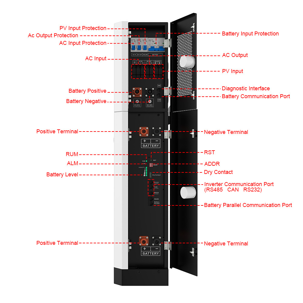 Lifepo4 Technology Price Solar Photovoltaic Inverter All in One 48v 5kwh 100ah Pack Battery for Energy Storage · image 3