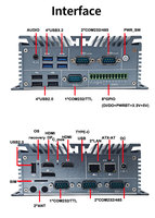 Mini Computadora de Escritorio Dual Lan Intel Elkhart Lake N100 8*GPIO Placa Base Itx Mini PC Industrial Sin Ventilador