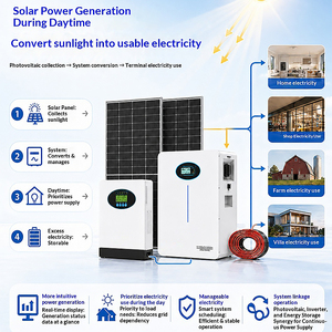 Kit Photovoltaïque Intégré pour la Production d'Énergie Solaire Domestique 6/12KW Système de Production d'Énergie Photovoltaïque Hors Réseau avec Stockage d'Énergie - Product Image 2
