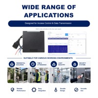 Lecteur RFID MQTT HTTP TCP/IP avec SDK API gratuit, lecteur de carte réseau double fréquence 125 kHz 13,56 MHz pour l'intégration de systèmes IoT