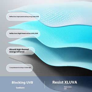 Paraguas Automático de 16 Varillas con Protección UV Solar, Plegable en 3 Secciones, Diseño Fresh Heart, Reforzado y Resistente al Viento - Product Image 2