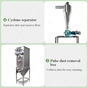 Machine <span class=keywords><strong>de</strong></span> broyage pour l'industrie du jaggery <span class=keywords><strong>arabe</strong></span>, destinée à broyer les grains, les dattes, le <span class=keywords><strong>moringa</strong></span>, les racines <span class=keywords><strong>de</strong></span> gomme séchées, les herbes et les feuilles <span class=keywords><strong>de</strong></span> laurier <span class=keywords><strong>en</strong></span> poudre - Product Image 4