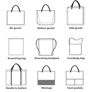 6-18Oz Vải Trống Biểu Tượng Tùy Chỉnh Phụ Nữ Của Phụ Nữ Giản Dị Mua Sắm Xử Lý Vai Tái Sử Dụng Vải Dây Kéo Túi Vải Tote Túi - Product Image 5