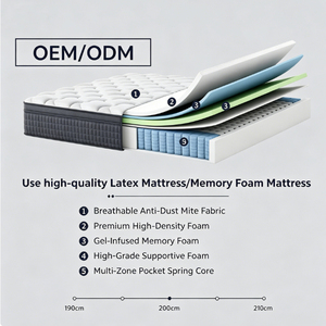 <span class=keywords><strong>Cama</strong></span> Plegable con Colchón, Colchón para Cuna de Bebé, Colchón de Látex Natural, Colchón Ecológico y Confortable para Dormir - Product Image 3