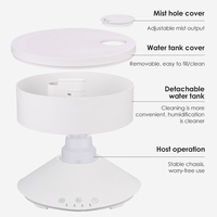 Humidificateur d'air intelligent à ultrasons 1,6 L avec contrôle tactile pour toute la pièce - Vente en gros